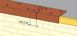 Монтаж металлических карнизных планок