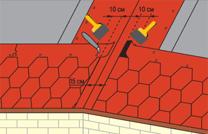 Монтаж гибкой черепицы